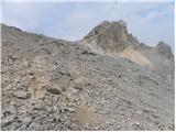 Rifugio Rio Gere - Sella di Punta Nera